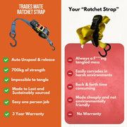 RapidStrap™️ | Automatische Oprolspanbanden