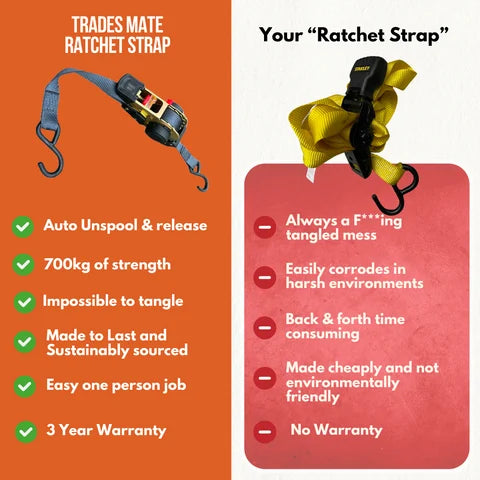 RapidStrap™️ | Automatische Oprolspanbanden