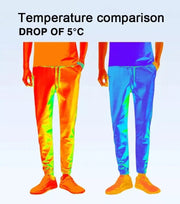 FlexFit ComfortPlus Unisex Broek