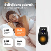 LuminaWarm™ | Elektrische Verwarmer