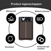PluimveePro™ | Automatische Kippenluik