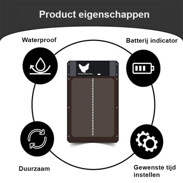 PluimveePro™ | Automatische Kippenluik