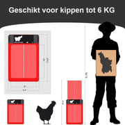 PluimveePro™ | Automatische Kippenluik